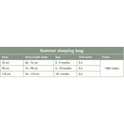 Picture of Summer sleeping bag 90 cm Wild Flowers Olive