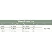 Picture of Winter sleeping bag 90 cm Sailors Bay Blue